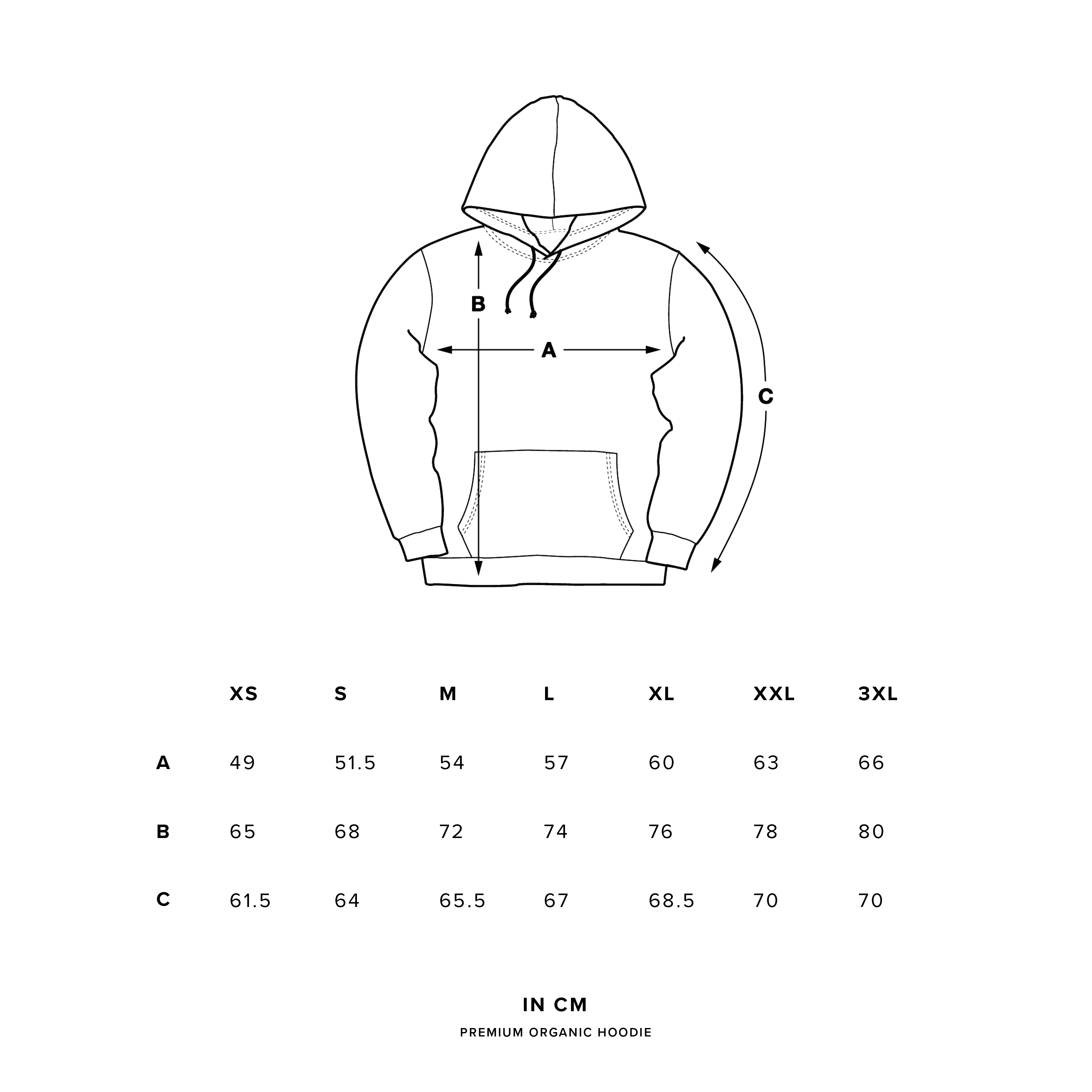 Premium Organic Hoodie · Probedruck